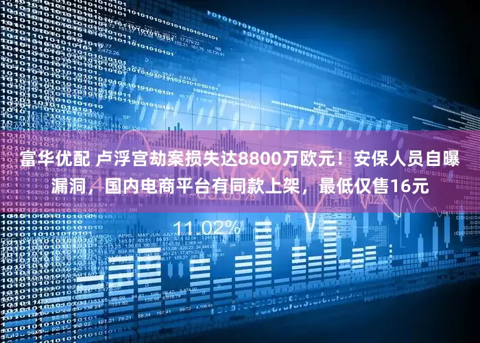 富华优配 卢浮宫劫案损失达8800万欧元！安保人员自曝漏洞，国内电商平台有同款上架，最低仅售16元